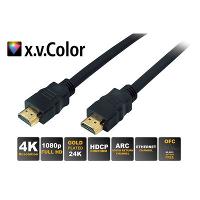 SHIVERPEAKS HDMI A-Stecker auf HDMI A-Stecker 1,0 m vergoldete Kontakte (77470)