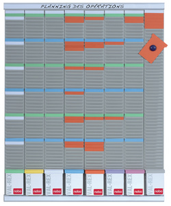 nobo Wochenplaner-Set, (B)772 x (H)960 mm