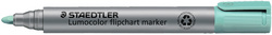 STAEDTLER Lumocolor Flipchart-Marker 356, türkis