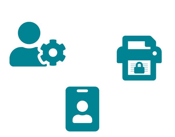 SECURE PRINT PLUS LIZENZ-CODE Dokumente schützen und gesetzliche