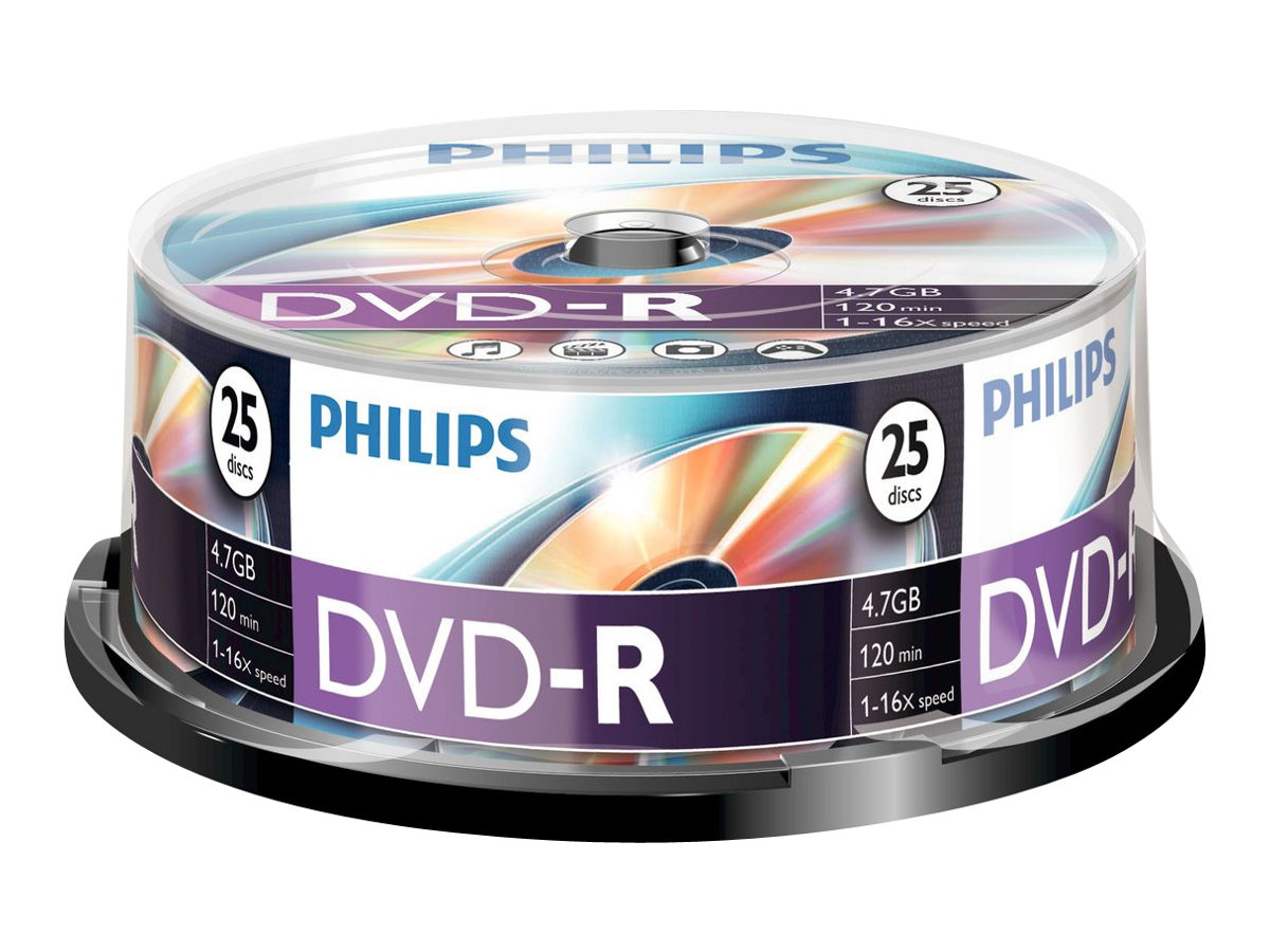 DVD-R 4.7GB