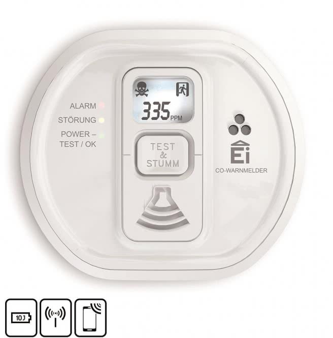EI ELECTRONICS Ei208IDW i-Serie CO Kohlenmonoxid Melder