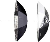 ELINCHROM Umbrella to go Kit