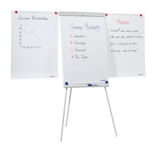 FRANKEN Flipchart Exclusiv 3-Bein stufenl. hoehenverst.bis 180cm Tafelform. HxB