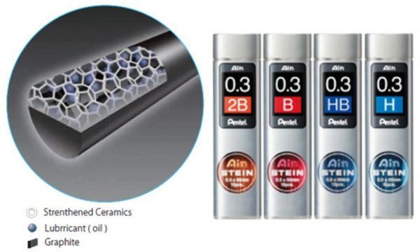 Pentel Druckbleistift-Feinmine AIN STEIN C273, Härtegrad: B (5232147)