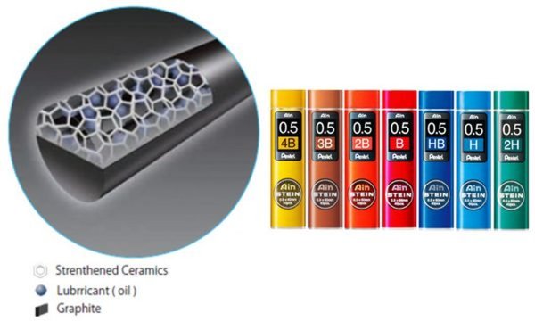 Pentel Druckbleistift-Feinmine AIN STEIN C275 Härtegrad: 2B (5232153)