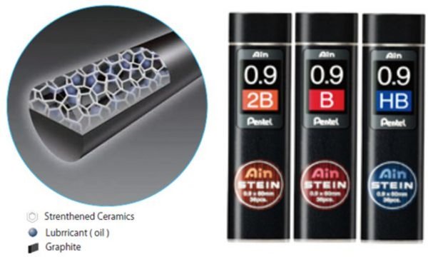 Pentel Druckbleistift-Feinmine AIN STEIN C279, Härtegrad: B (5232158)