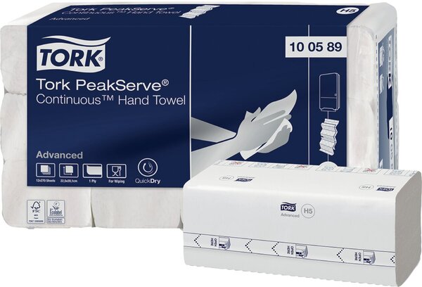 Handtuchpapier Endlos weiß 22,5x20,1cm, 1-lagig