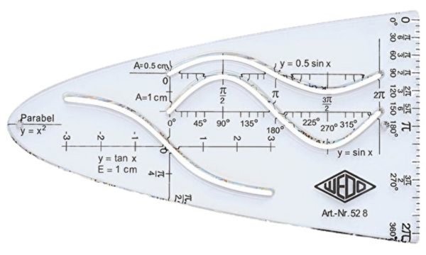 WEDO Einheitsparabel, transparent, aus Polystyrol (62078930)