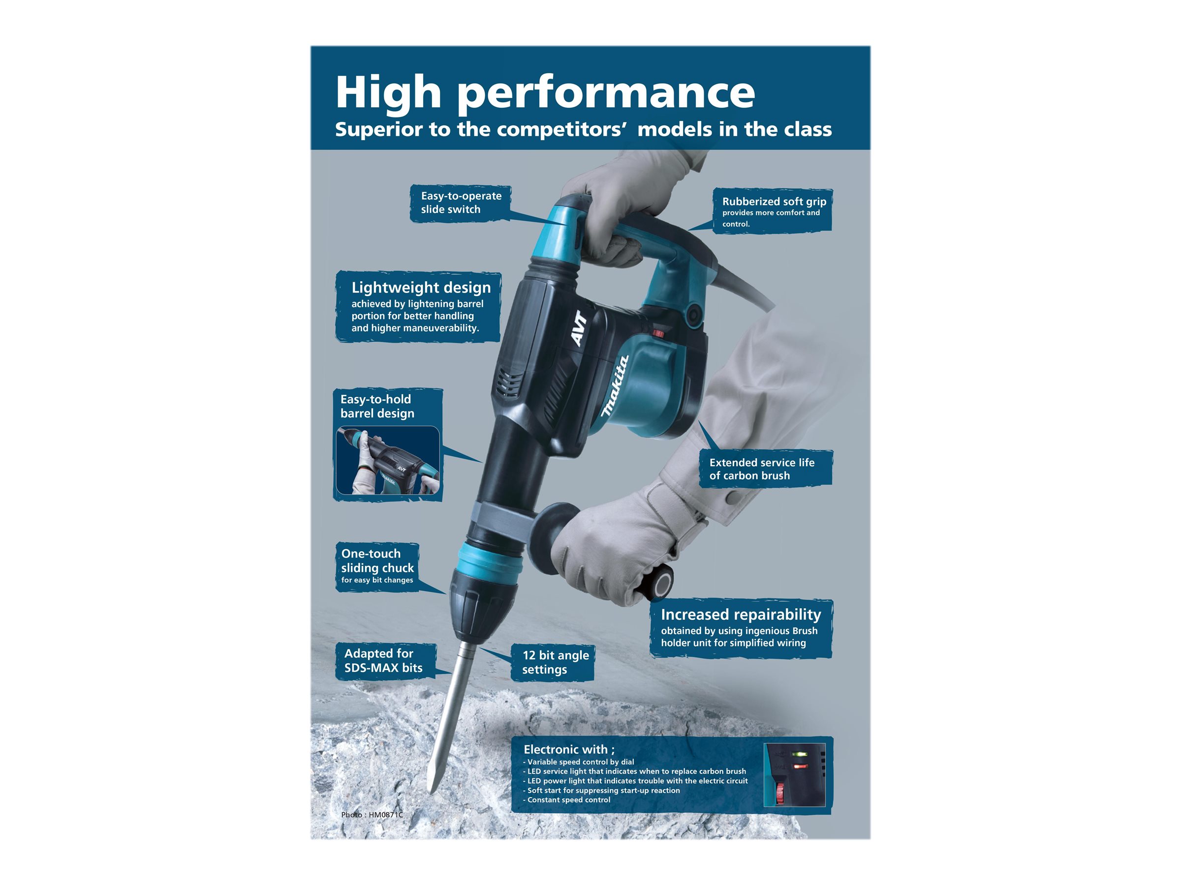 MAKITA Stemmhammer HM0871C SDS-MAX 1110W | HM0871C