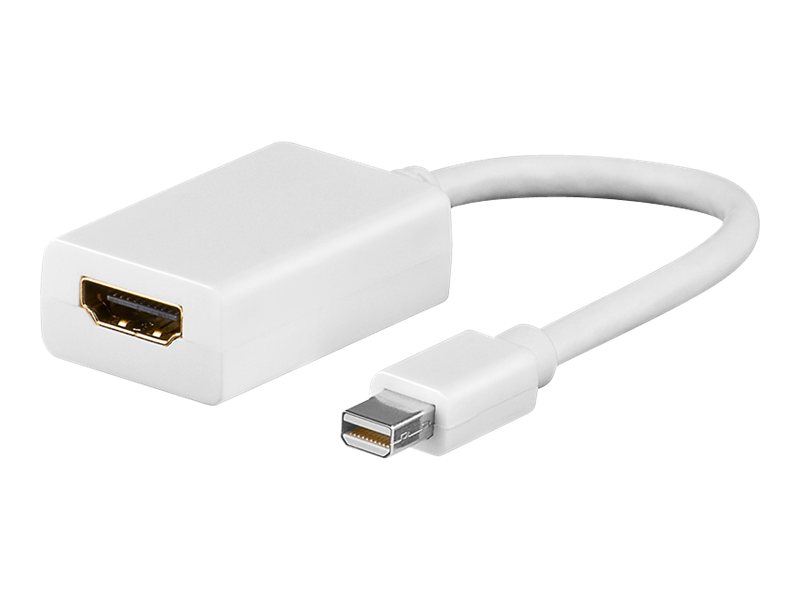 Image Goobay Adapter MiniDisplayport HDMI Buchse bulk