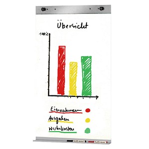 Image Kerkmann Flipchart-Halter Metropol silber für Kerkmann Stellwand Metropol