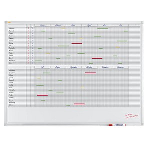 Image FRANKEN Planungstafel X-tra! Line, 12 Monate, 1.200 x 900 mm