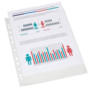Image 10 BRUNNEN Prospekthüllen DIN A4 transparent glasklar 0,06 mm