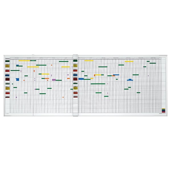 Image Aktivitätenpl 7Tage 80 Mitarbeiter 2000x1000 mm