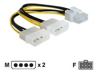 Image DELOCK Kabel PCI Express Stromvers.2x5.25Z 1x8pol