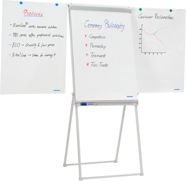Image FRANKEN Flipchart Deluxe 4-Bein stufenl.hoehenverst. von 110-188cm Tafelform. H