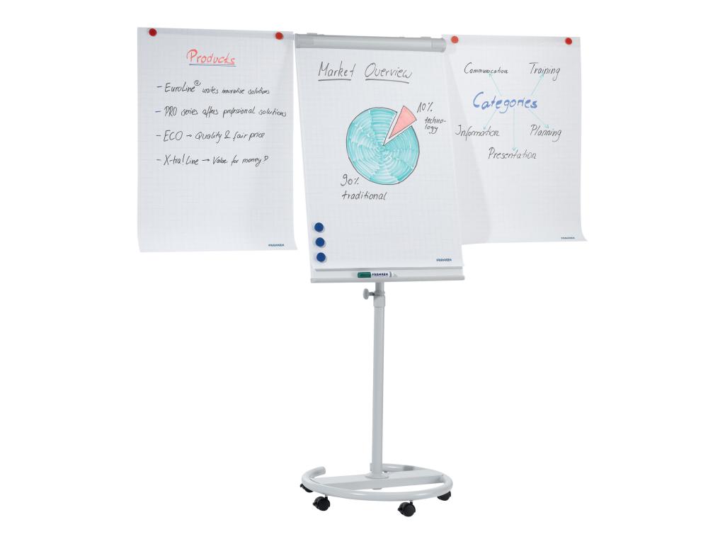 Image FRANKEN Flipchart mobil Kunststoff Metall Stufenl. hoehenverst. inkl. 2 Seitena