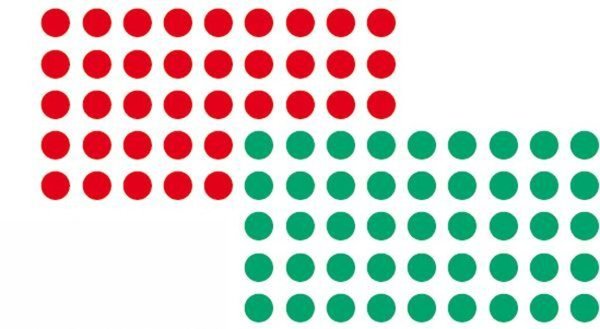 Image FRANKEN Markierungspunkte, selbstklebend, rot und grün Durchmesser: 19 mm - 1 S