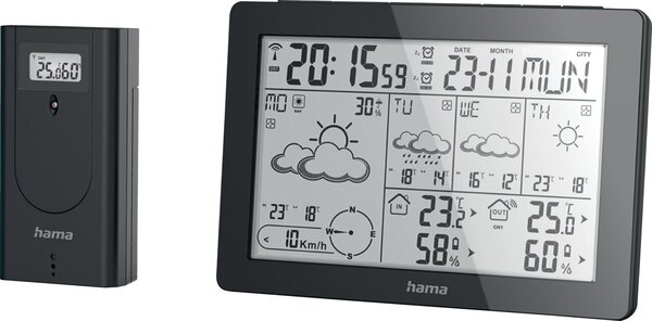 Image Wettervorhersage-Center Meteotime Wettervorhersage-Center