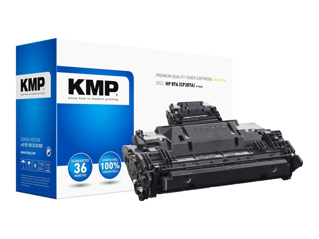 Image KMP HP LaserJet Pro M501n/M501dn, Enterprise M506dn/M506x, MFP M527dn/M527f, Fl