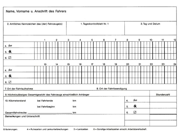 Image Kontrollbuch für das Fahrpersonal Tageskontrollblätter A5quer 32Bl.