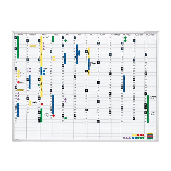 Image Permanente Jahresübersicht 1200x900 mm