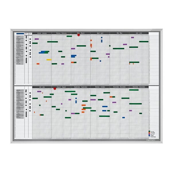 Image Permanente Jahresübersicht 1200x900 mm