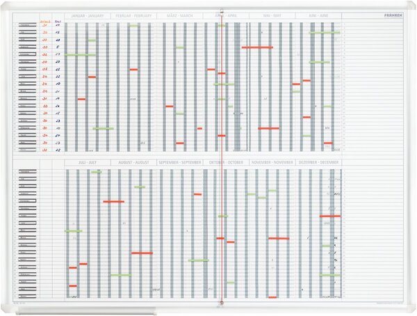 Image Preiswerter Personal- u.Projektpl. Großformat, mit Zubehör-Set.