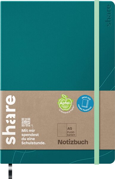 Image Notizbuch A5 punktkariert petrol,share 