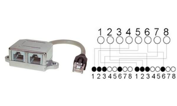 Image SHIVERPEAKS BASIC-S Patchkabeladapter, geschirmt, Kat. 5e 1xRJ45 Stecker - 2xRJ