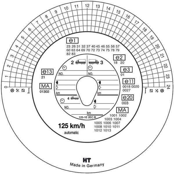 Image Tachoscheiben 100er Pack 125km/h Automatik Haug 125151