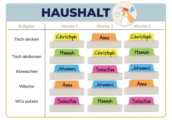 Image Haftstreifen UltraTabs Design 63,5x25 Polyester, papierbeschichtete Lasche