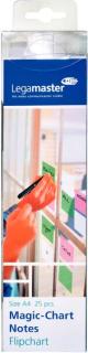 Magic Chart Flipchart 20 x 30 cm, kariert, haftet ohne Kleber,