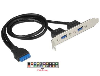 DELOCK Slot bracket - USB-Konsole - USB