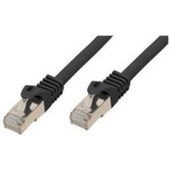 shiverspeaks BASIC-S Patchkabel Cat.7 S/FTP PIMF schw. 5,0m