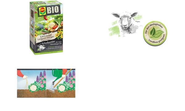 Image COMPO_BIO_Universal_Langzeit-Dnger_mit_Schafwolle_img3_4387866.jpg Image