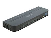 Image DELOCK_DisplayPort_14_KVM_Switch_8K_30Hz_img4_5000195.jpg Image