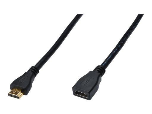 HDMI-Kabel