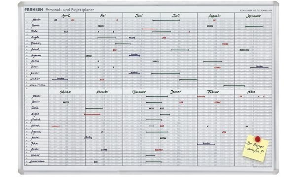 FRANKEN Einteilungsband für Planung stafeln, 8 mm x 10 m (70011175)
