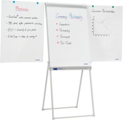 FRANKEN Flipchart Deluxe 4-Bein stufenl.hoehenverst. von 110-188cm Tafelform. H