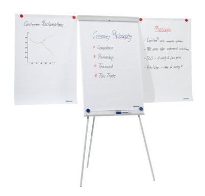 FRANKEN Flipchart Exclusiv 3-Bein stufenl. hoehenverst.bis 180cm Tafelform. HxB