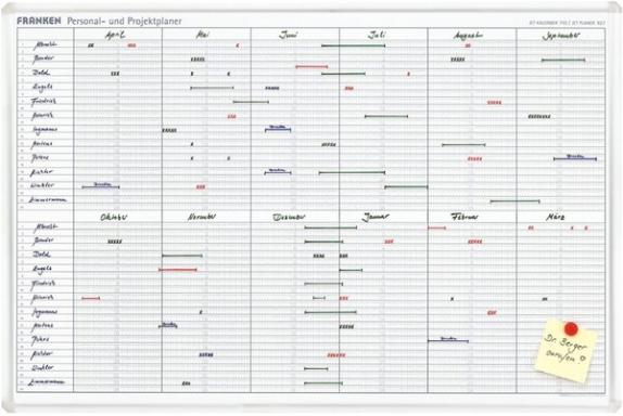 FRANKEN Personal/Projektplaner JK710 - (B x H): 90 x 60 cm (JK710)