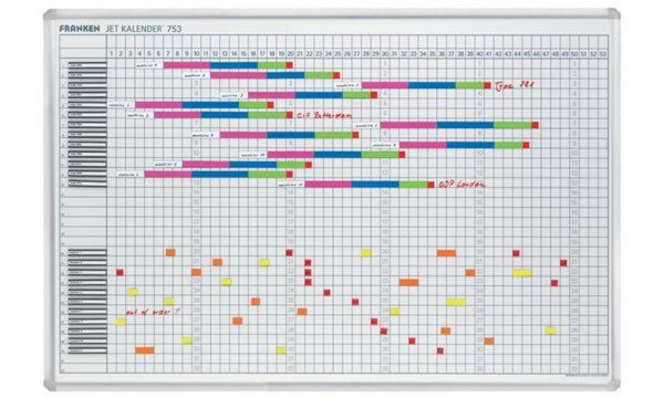 FRANKEN Planungstafel Jahreskalende r JETKALENDER (70010674)