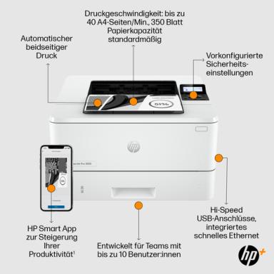 HP LaserJet Pro 4002dne Laserdrucker weiß, HP Instant Ink-fähig