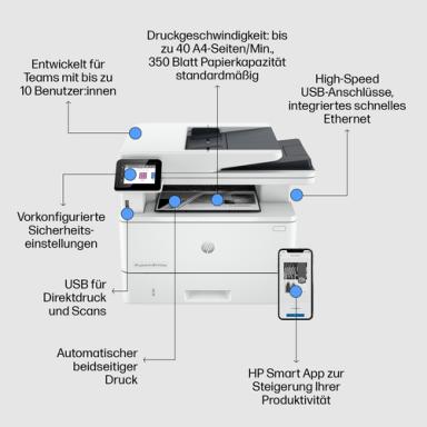 Image HP_LaserJet_Pro_4102DW_4_in_1_Laser-Multifunktionsdrucker_img2_4996475.jpg Image