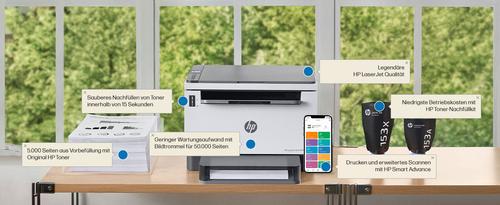 Image HP_LaserJet_Tank_1604W_3_in_1_Laser-Multifunktionsdrucker_img9_4996477.jpg Image