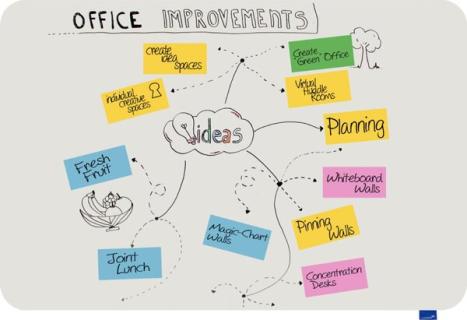 ESSENCE Whiteboard 100x150cm Design-Whiteboard, rahmenlos