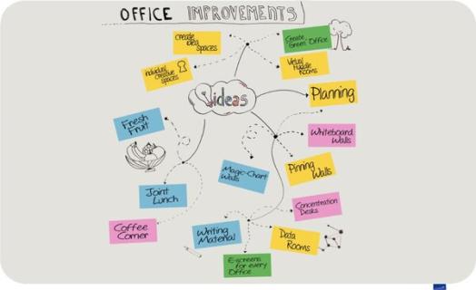 ESSENCE Whiteboard 119,5 x 200 cm Design-Whiteboard, rahmenlos