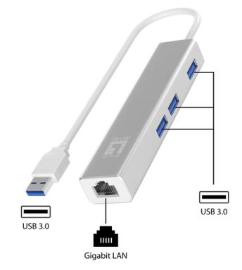 Image LEVEL_ONE_LEVELONE_Netzwerkadapter_USB-Hub_img6_3719312.jpg Image